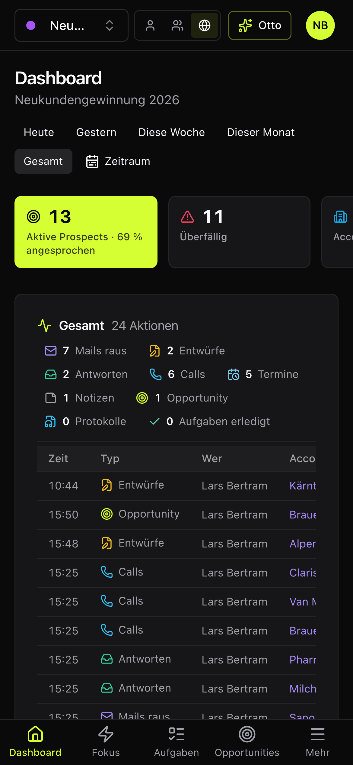 Mobil: heute dran, Fokus-Modus, Aufgaben